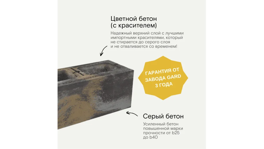 Заборный блок Техас 3